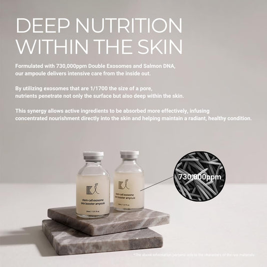 Stem-Cell Exosome PDRN Skin Booster Kit